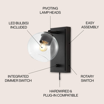 Hugo 6" Minimalist Modern Plug-In or Hardwired Adjustable Iron LED Wall Sconce with Rotary Dimmer - JONATHAN Y